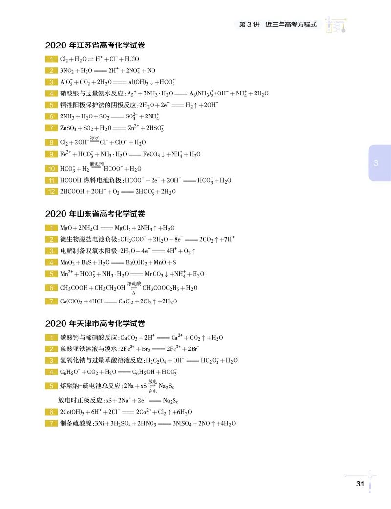学而思-希望学-高中化学知识手册_高中九科知识点归纳。_《高中知识点汇编》