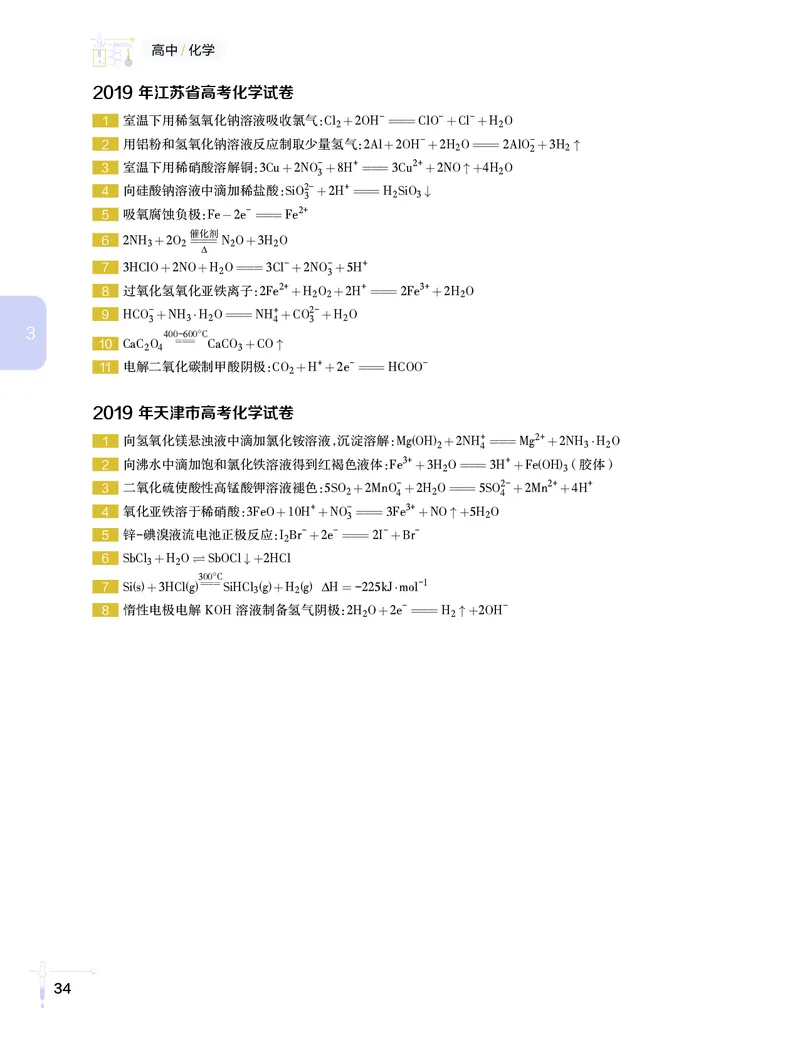 学而思-希望学-高中化学知识手册_高中九科知识点归纳。_《高中知识点汇编》