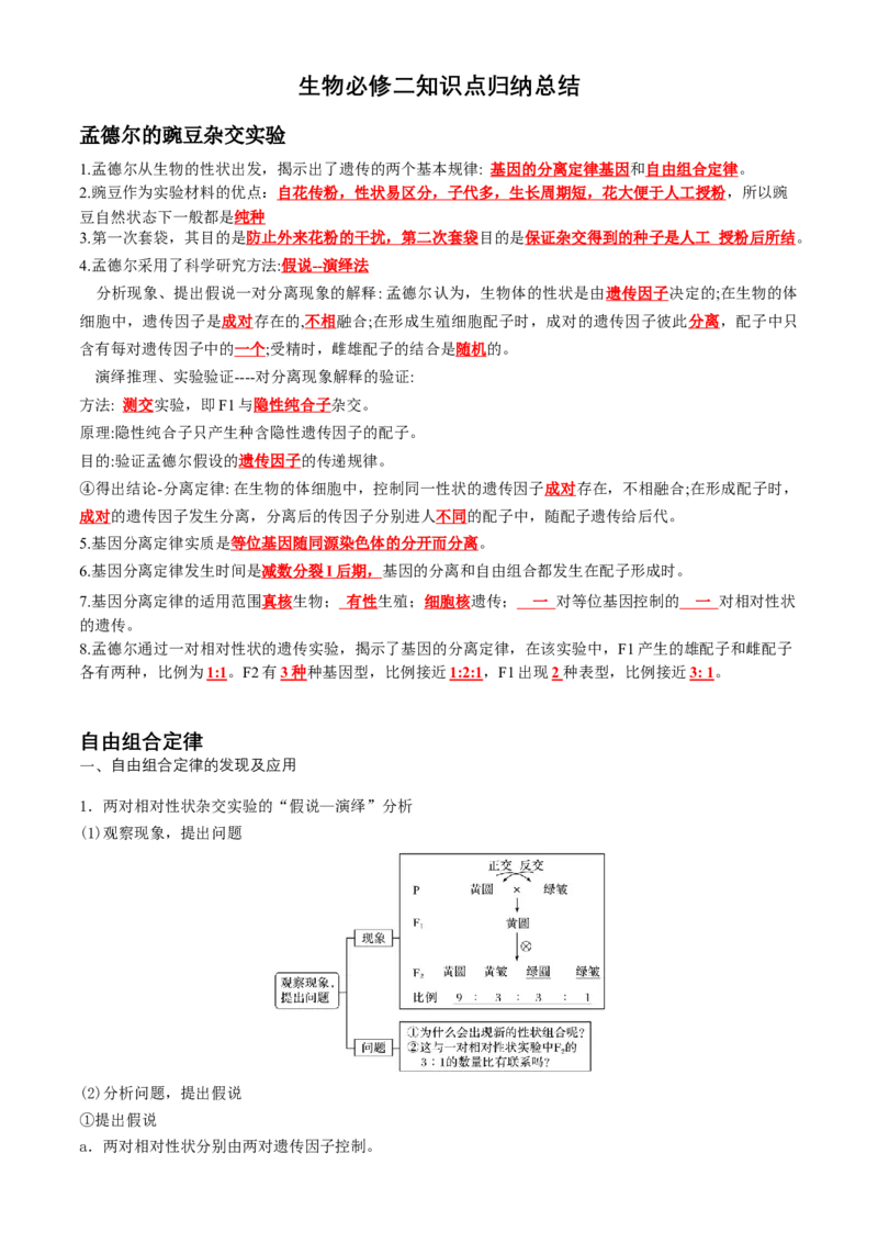 高一生物春学期知识点总结高一下学期生物人教版必修2_高中九科知识点归纳。_人教版高中Word电子版试卷练习试题知识点全科_高中生物试卷习题_生物必修_必修2