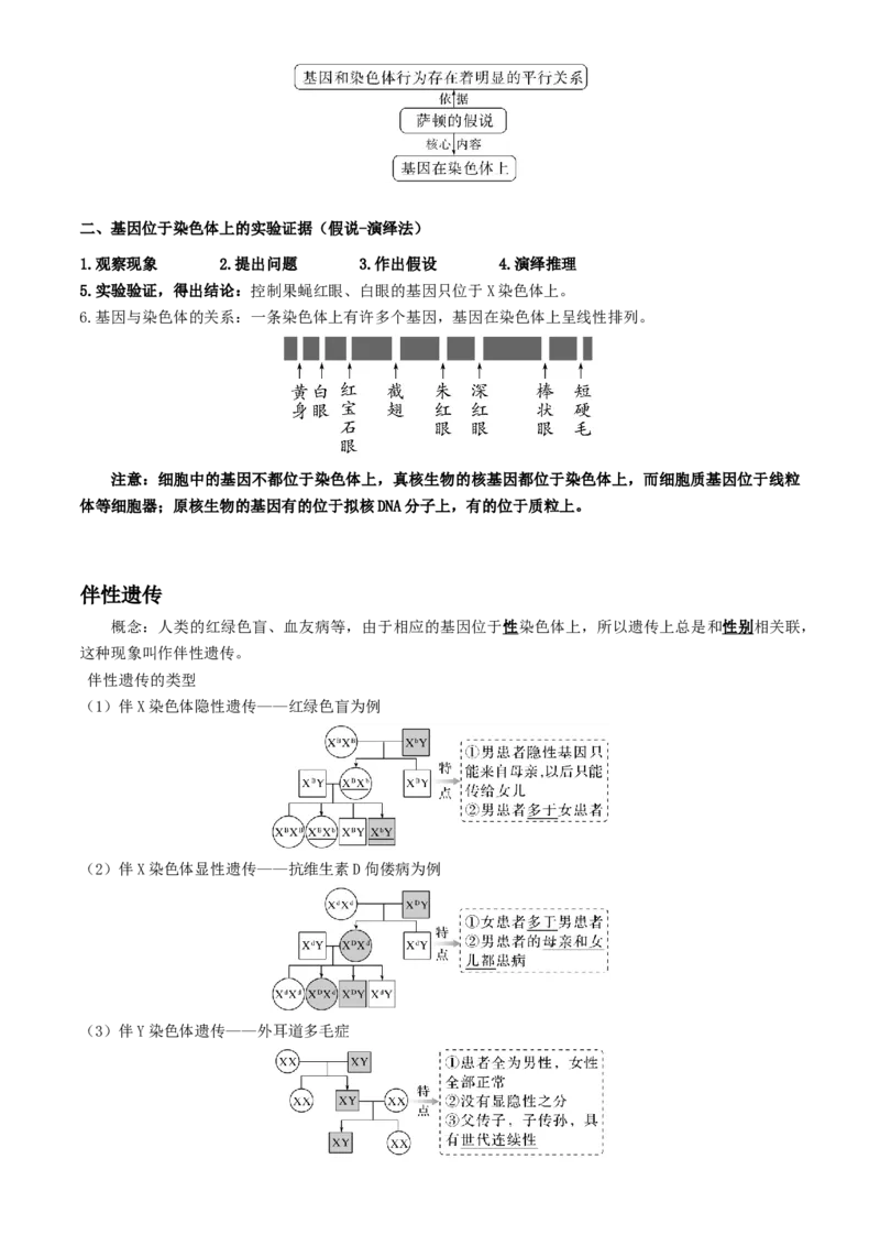高一生物春学期知识点总结高一下学期生物人教版必修2_高中九科知识点归纳。_人教版高中Word电子版试卷练习试题知识点全科_高中生物试卷习题_生物必修_必修2