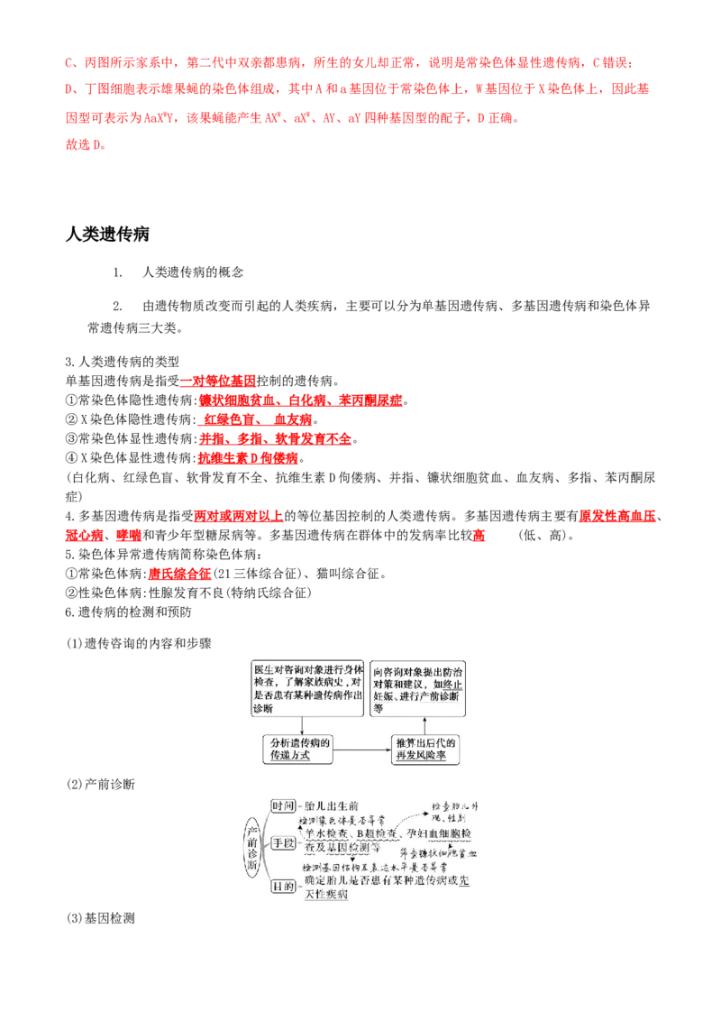 高一生物春学期知识点总结高一下学期生物人教版必修2_高中九科知识点归纳。_人教版高中Word电子版试卷练习试题知识点全科_高中生物试卷习题_生物必修_必修2