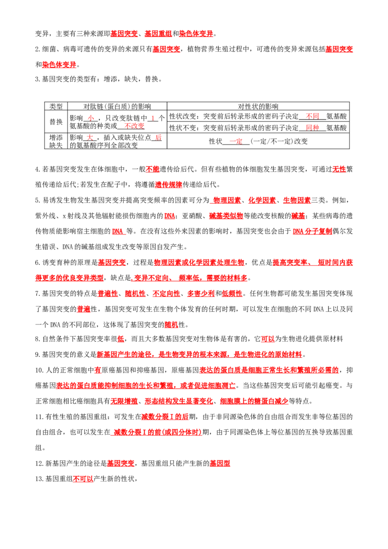高一生物春学期知识点总结高一下学期生物人教版必修2_高中九科知识点归纳。_人教版高中Word电子版试卷练习试题知识点全科_高中生物试卷习题_生物必修_必修2