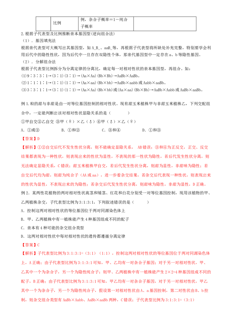 高一生物春学期知识点总结高一下学期生物人教版必修2_高中九科知识点归纳。_人教版高中Word电子版试卷练习试题知识点全科_高中生物试卷习题_生物必修_必修2