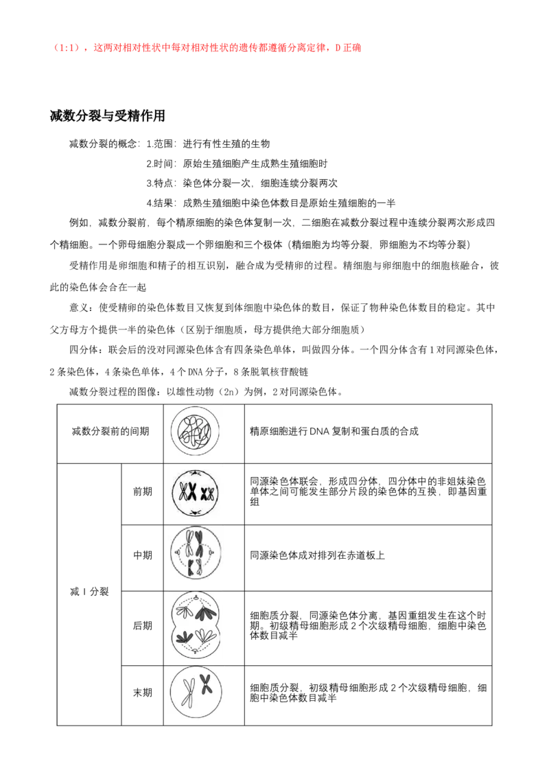 高一生物春学期知识点总结高一下学期生物人教版必修2_高中九科知识点归纳。_人教版高中Word电子版试卷练习试题知识点全科_高中生物试卷习题_生物必修_必修2