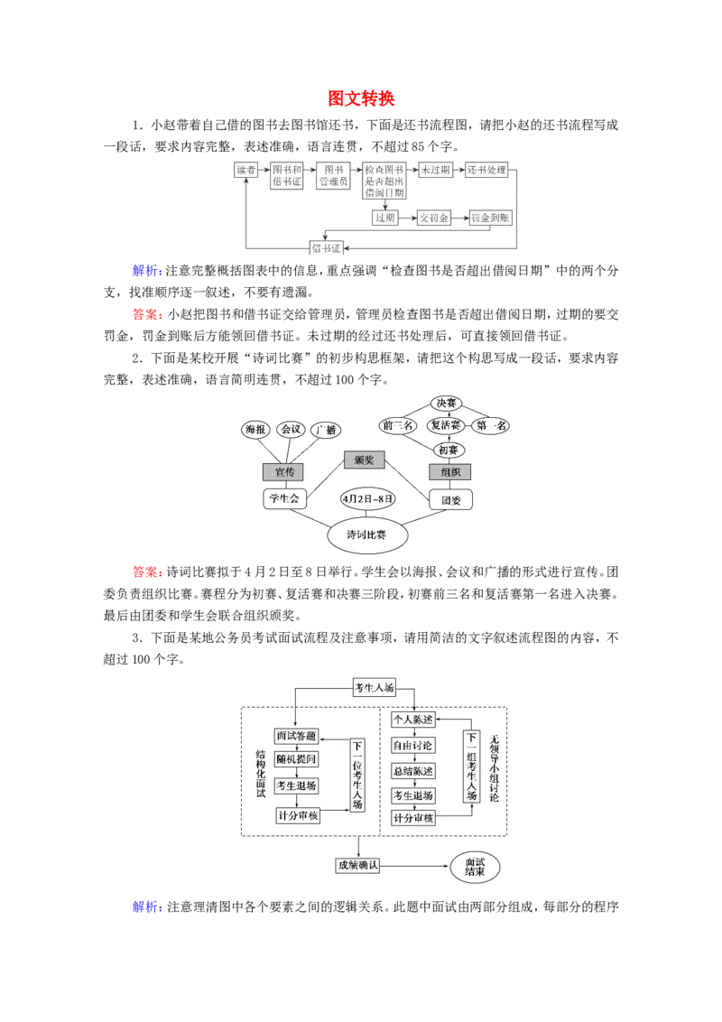 考点4图文转换作业_01高考语文_22022年新高考资料_2022届一轮复习讲练结合_语文系列一_第1板块语言文字运用_专题2语言文字运用主观题_考点4图文转换