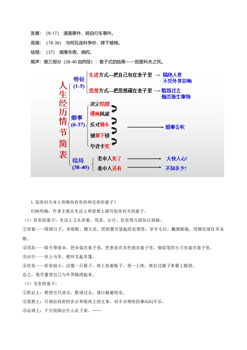 13.2《装在套子里的人》（学生版）_高语_高中语文_必修下册_同步讲义