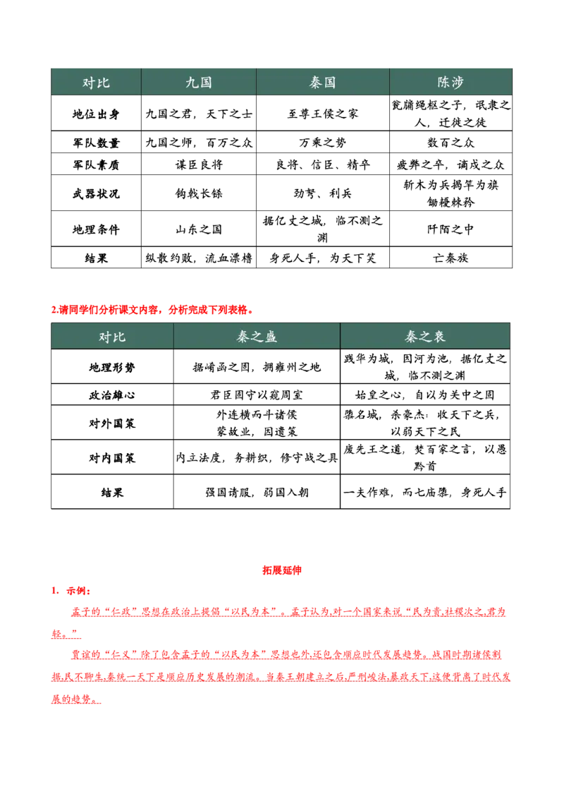 11-1《过秦论》（导学案）-（统编版选择性必修中册）_高语_高中语文_选择性必修中册_导学案
