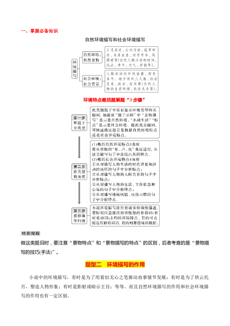 第3节赏析环境描写-口袋书2024年高考语文一轮复习知识清单（全国通用）（解析版）_01高考语文_通用版（老高考）复习资料_2024年复习资料_第3章文学类文本阅读（一）小说