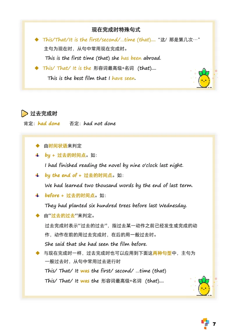 学而思1对1-高中英语知识点汇编_高中九科知识点归纳。_《高中知识点汇编》