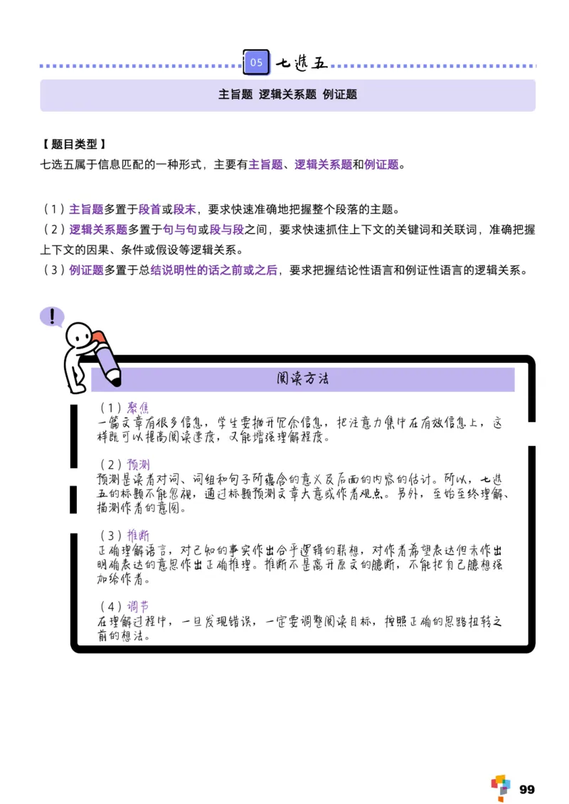 学而思1对1-高中英语知识点汇编_高中九科知识点归纳。_《高中知识点汇编》