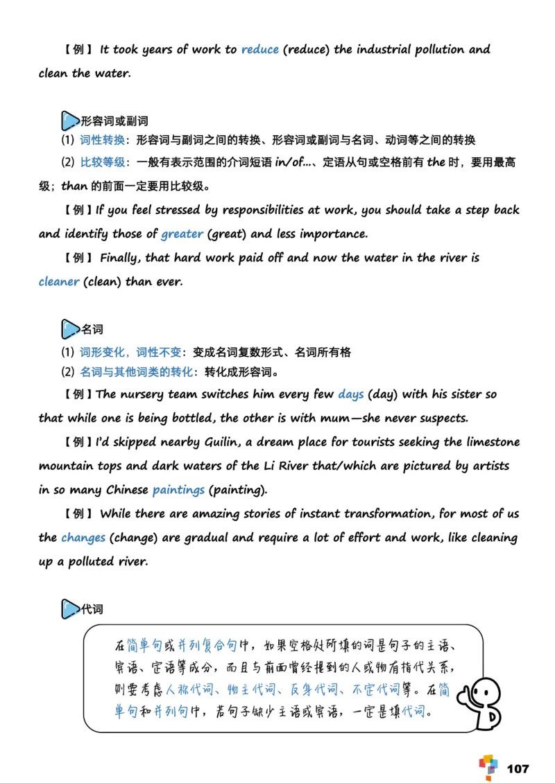 学而思1对1-高中英语知识点汇编_高中九科知识点归纳。_《高中知识点汇编》