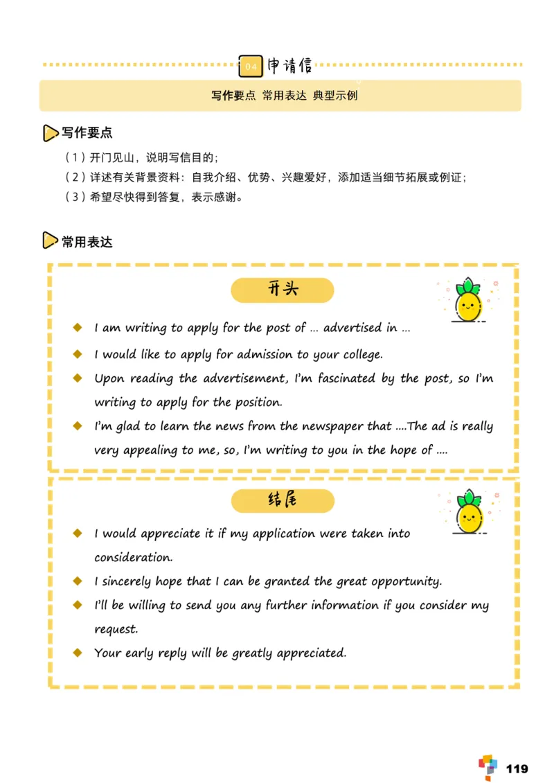 学而思1对1-高中英语知识点汇编_高中九科知识点归纳。_《高中知识点汇编》