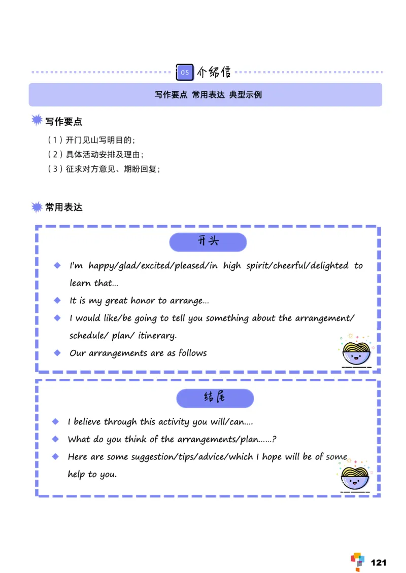 学而思1对1-高中英语知识点汇编_高中九科知识点归纳。_《高中知识点汇编》