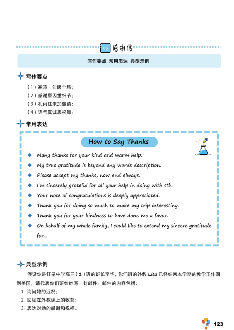 学而思1对1-高中英语知识点汇编_高中九科知识点归纳。_《高中知识点汇编》