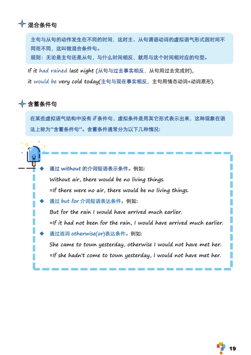 学而思1对1-高中英语知识点汇编_高中九科知识点归纳。_《高中知识点汇编》