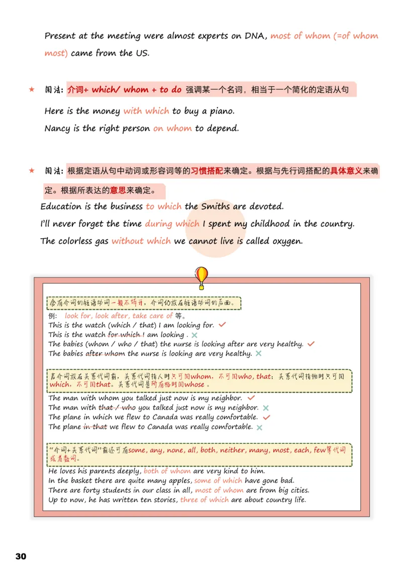 学而思1对1-高中英语知识点汇编_高中九科知识点归纳。_《高中知识点汇编》
