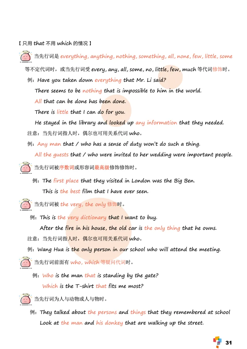 学而思1对1-高中英语知识点汇编_高中九科知识点归纳。_《高中知识点汇编》