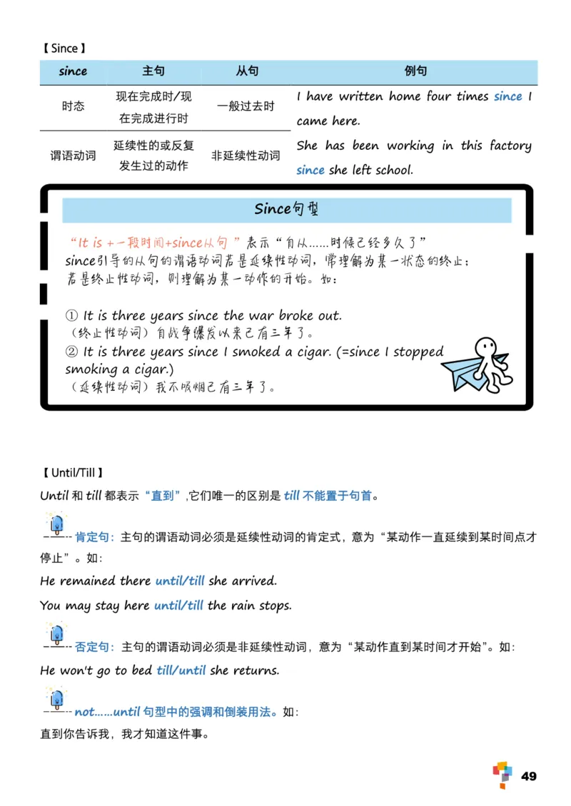 学而思1对1-高中英语知识点汇编_高中九科知识点归纳。_《高中知识点汇编》