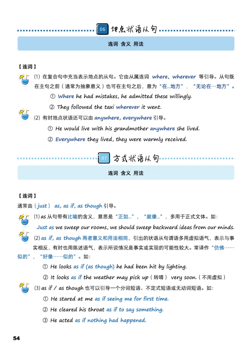 学而思1对1-高中英语知识点汇编_高中九科知识点归纳。_《高中知识点汇编》