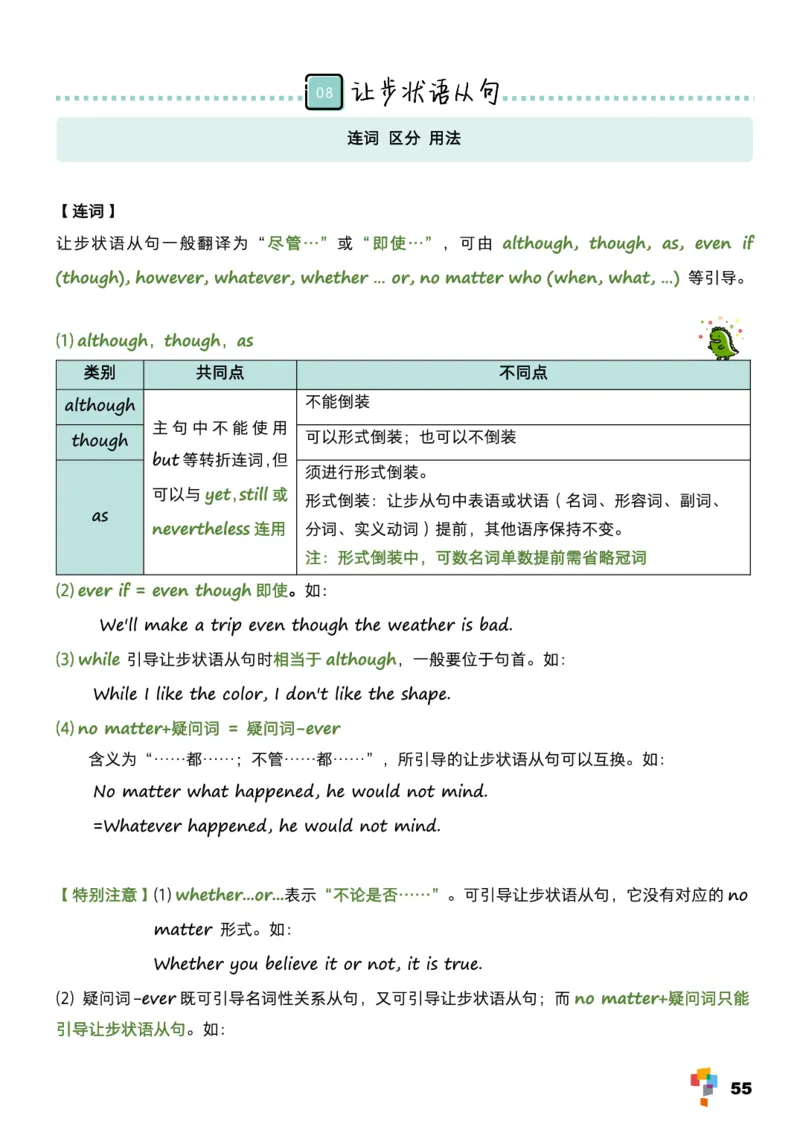 学而思1对1-高中英语知识点汇编_高中九科知识点归纳。_《高中知识点汇编》
