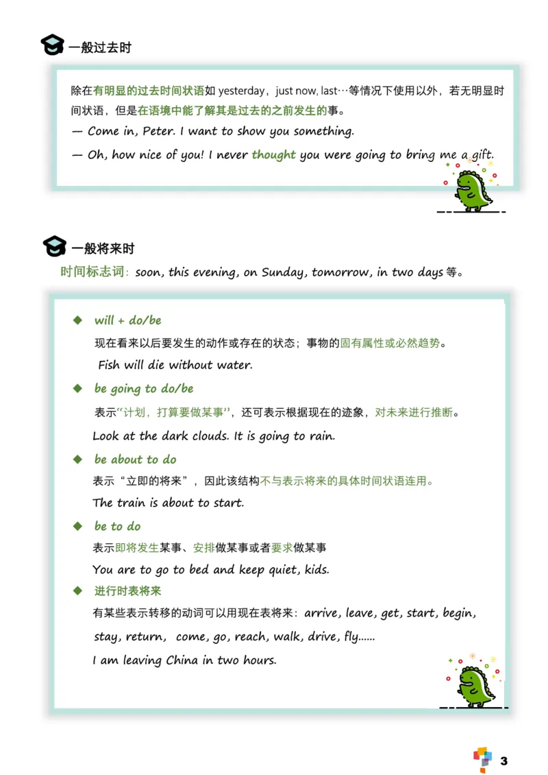 学而思1对1-高中英语知识点汇编_高中九科知识点归纳。_《高中知识点汇编》