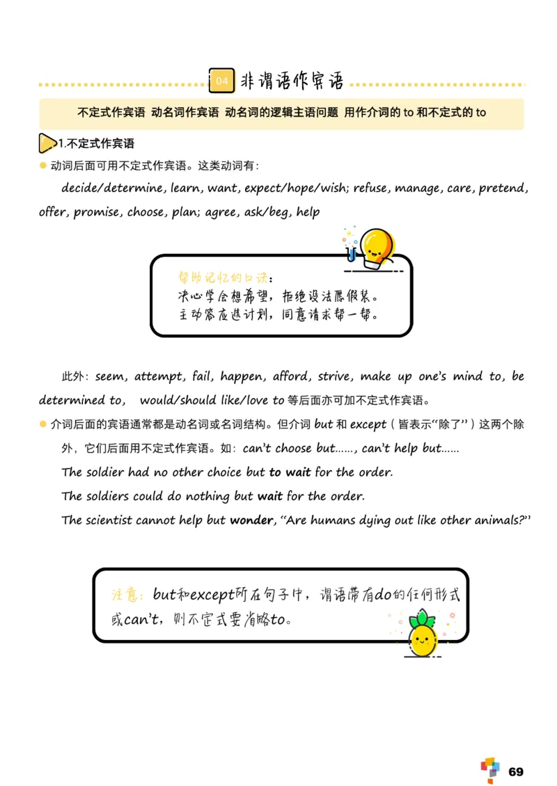 学而思1对1-高中英语知识点汇编_高中九科知识点归纳。_《高中知识点汇编》