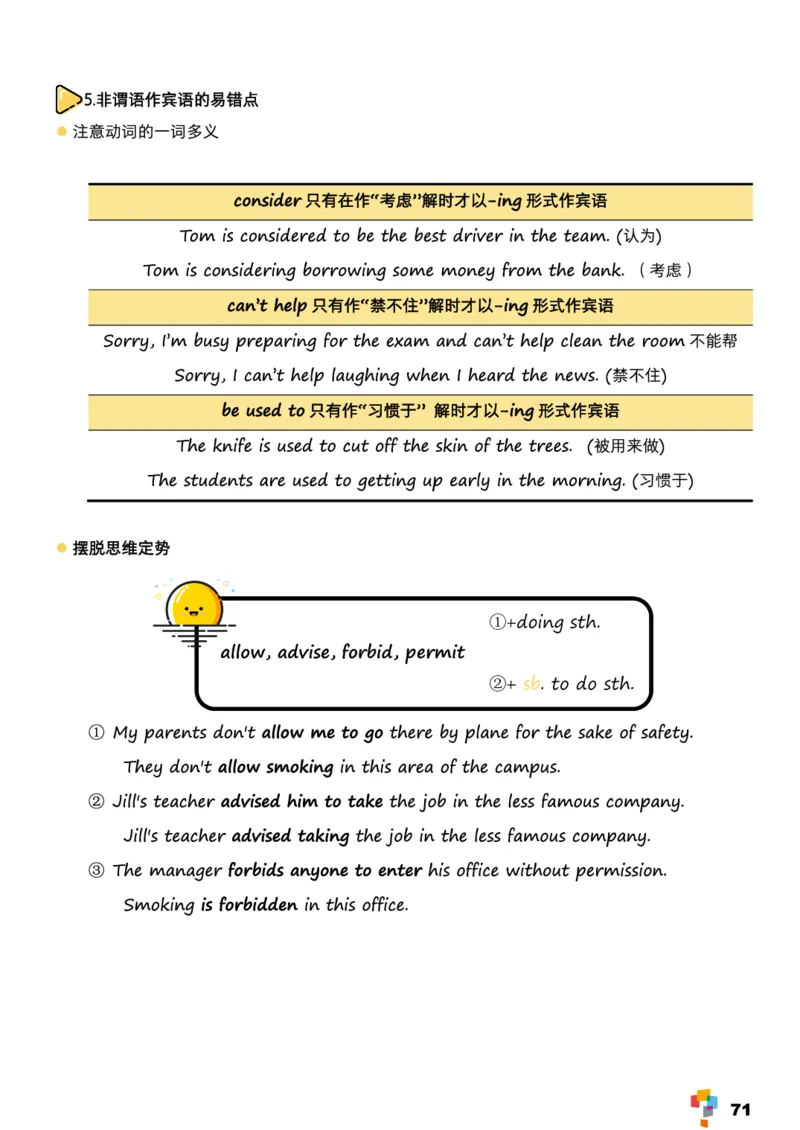 学而思1对1-高中英语知识点汇编_高中九科知识点归纳。_《高中知识点汇编》