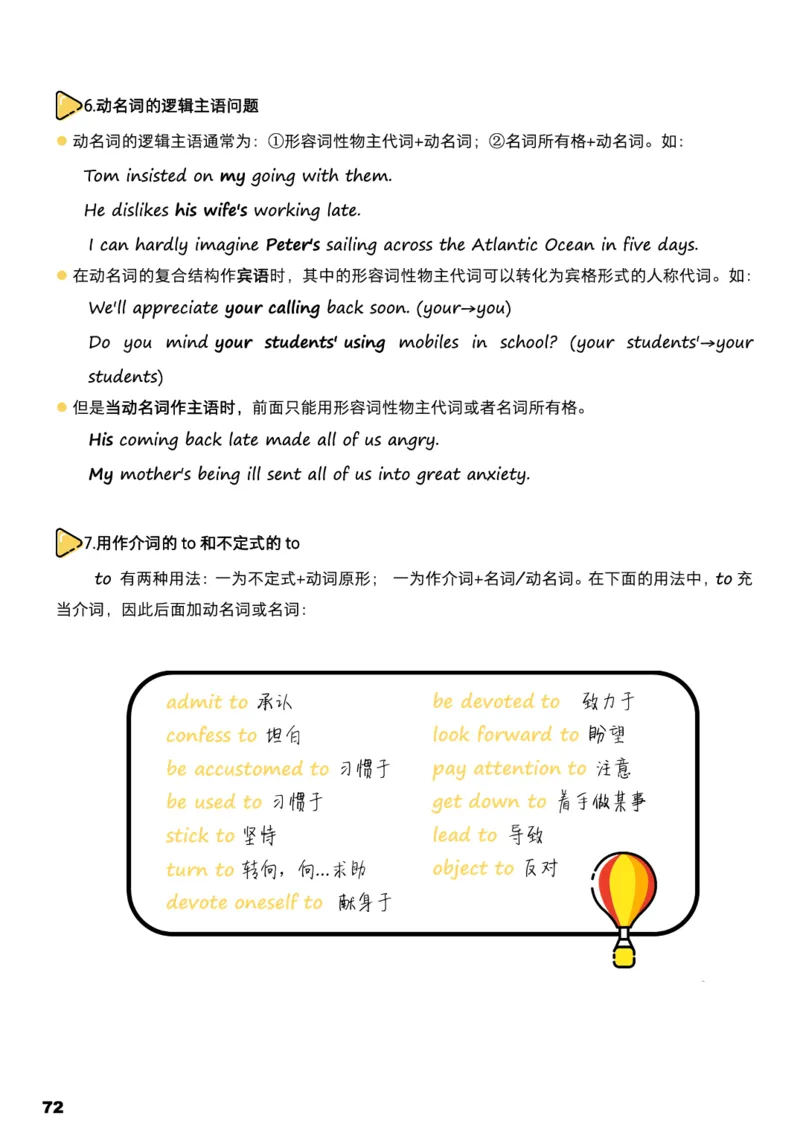 学而思1对1-高中英语知识点汇编_高中九科知识点归纳。_《高中知识点汇编》