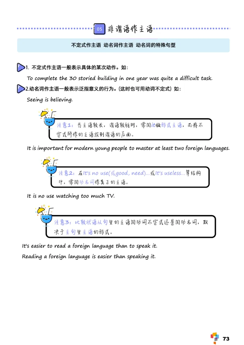 学而思1对1-高中英语知识点汇编_高中九科知识点归纳。_《高中知识点汇编》