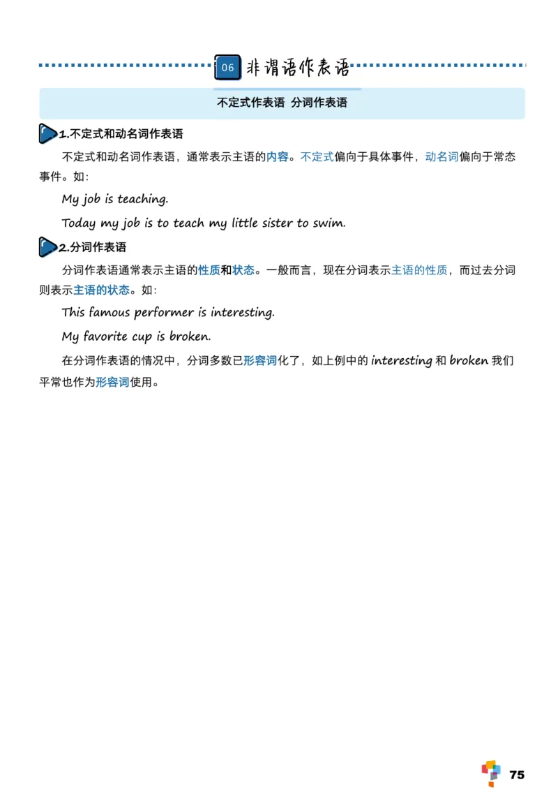 学而思1对1-高中英语知识点汇编_高中九科知识点归纳。_《高中知识点汇编》