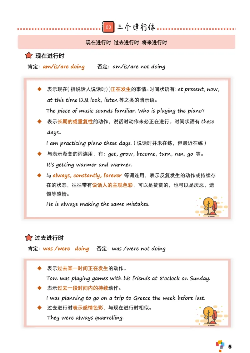 学而思1对1-高中英语知识点汇编_高中九科知识点归纳。_《高中知识点汇编》