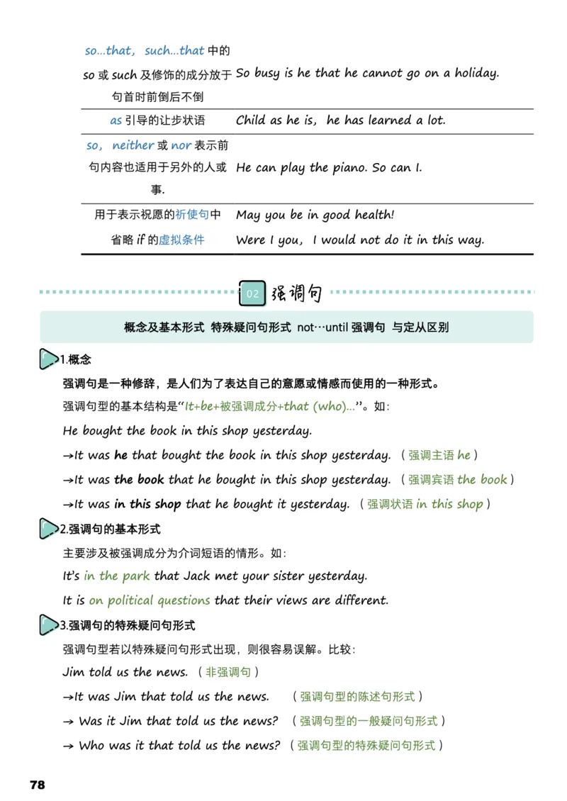 学而思1对1-高中英语知识点汇编_高中九科知识点归纳。_《高中知识点汇编》