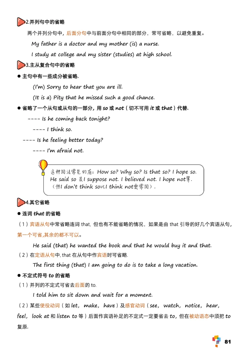 学而思1对1-高中英语知识点汇编_高中九科知识点归纳。_《高中知识点汇编》