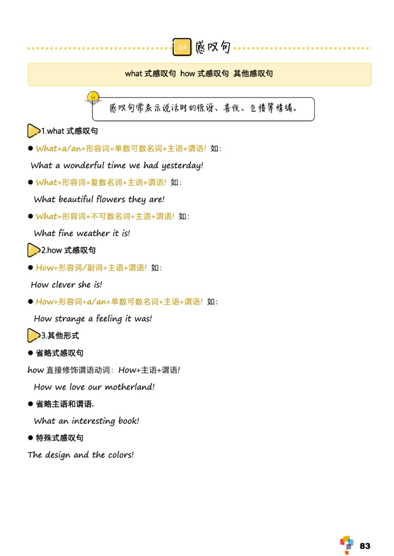 学而思1对1-高中英语知识点汇编_高中九科知识点归纳。_《高中知识点汇编》