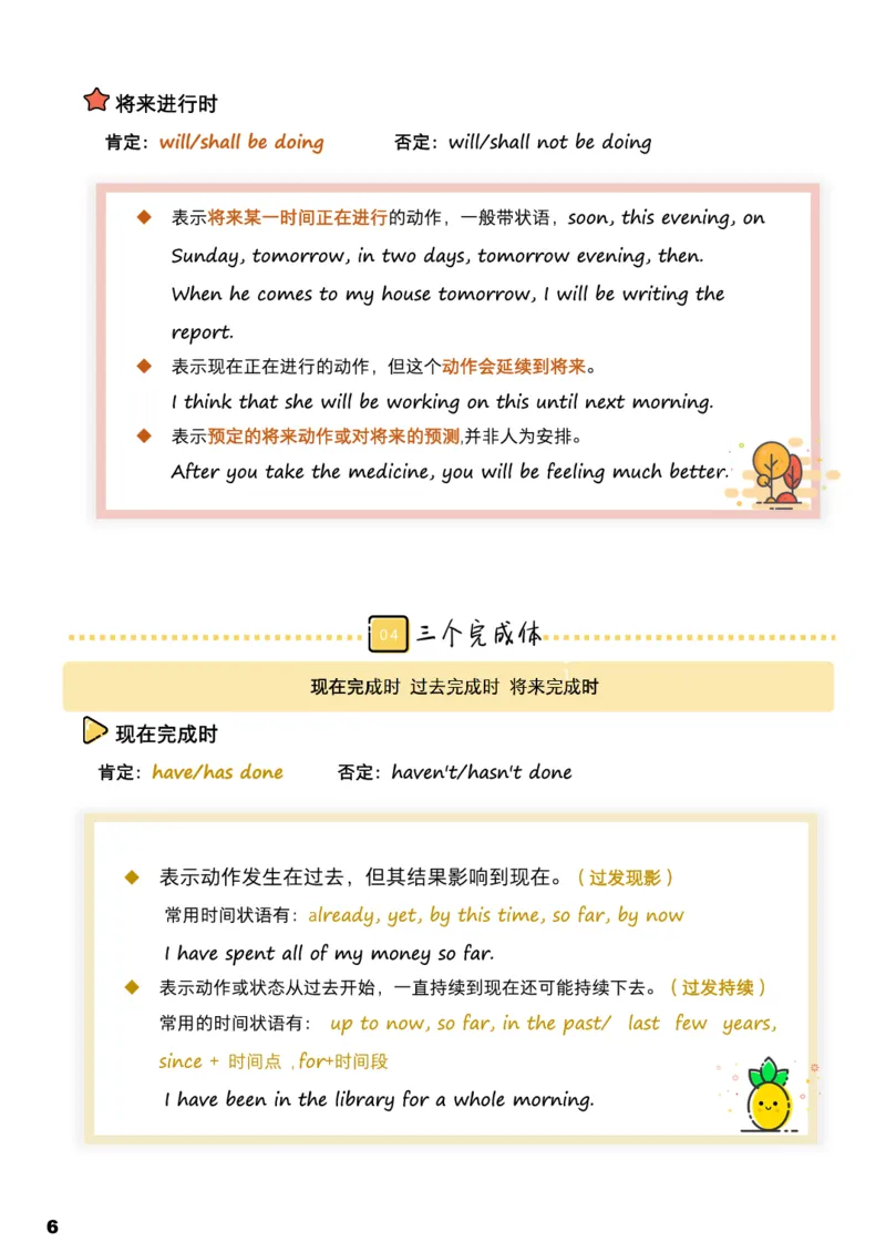 学而思1对1-高中英语知识点汇编_高中九科知识点归纳。_《高中知识点汇编》