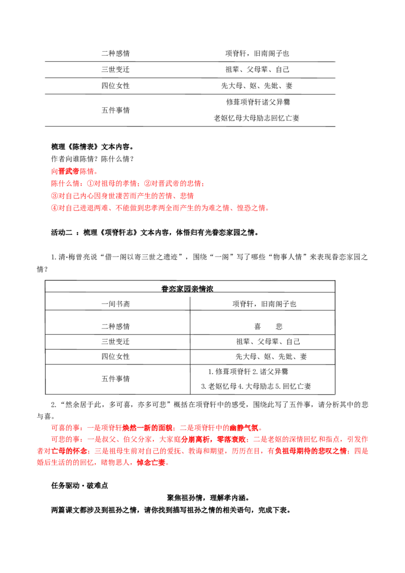 第09讲选必《陈情表》《项脊轩志》一轮复习（讲义）（解析版）_01高考语文_52025年新高考资料_一轮复习_2025年高考语文一轮复习讲练测_文言文阅读