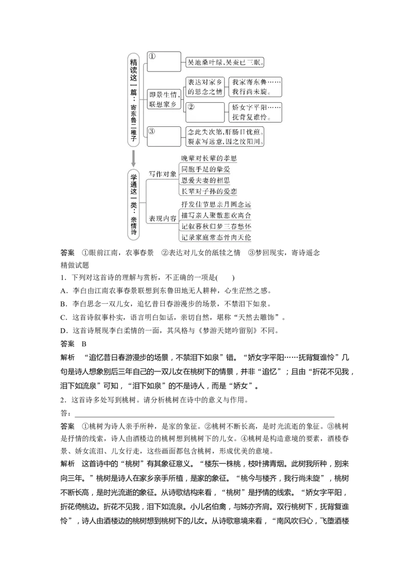 第4部分古诗词阅读与鉴赏课时43　赏析意象(景象)与意境&mdash;&mdash;分析内涵，品象悟境_01高考语文_32023年新高考资料_一轮复习_2023年新高考大一轮复习讲义