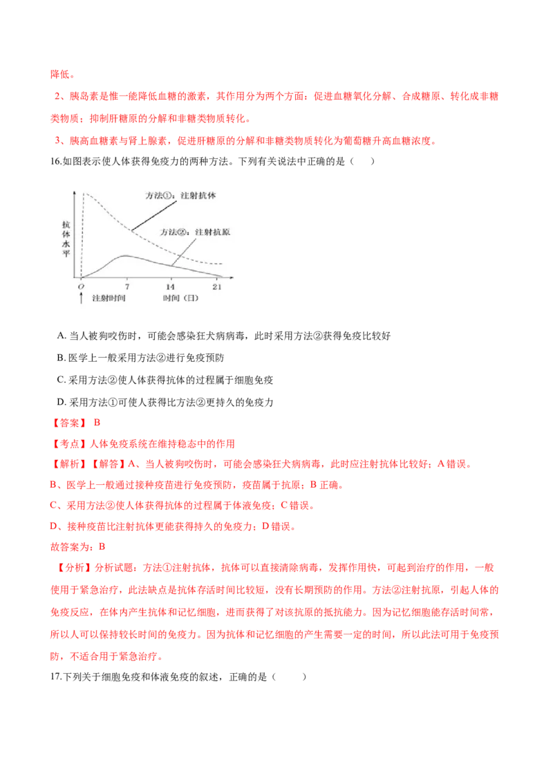 高二生物上学期期末测试卷04（人教版2019选择性必修1）（解析版）_高中九科知识点归纳。_人教版高中Word电子版试卷练习试题知识点全科_高中生物试卷习题_生物选修_选修1