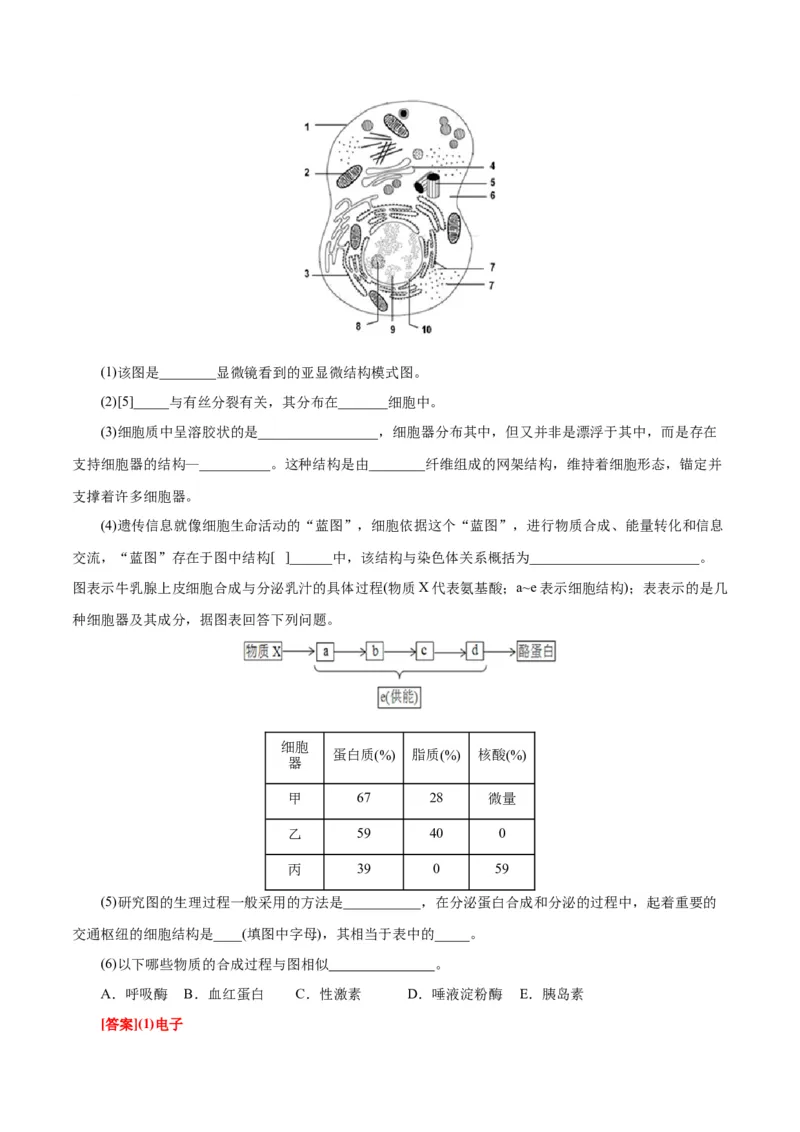 第3章细胞的基本结构（A卷&middot;知识通关练）（解析版）_高中九科知识点归纳。_人教版高中Word电子版试卷练习试题知识点全科_高中生物试卷习题_生物必修_必修1_1.单元测试AB卷（第一套）