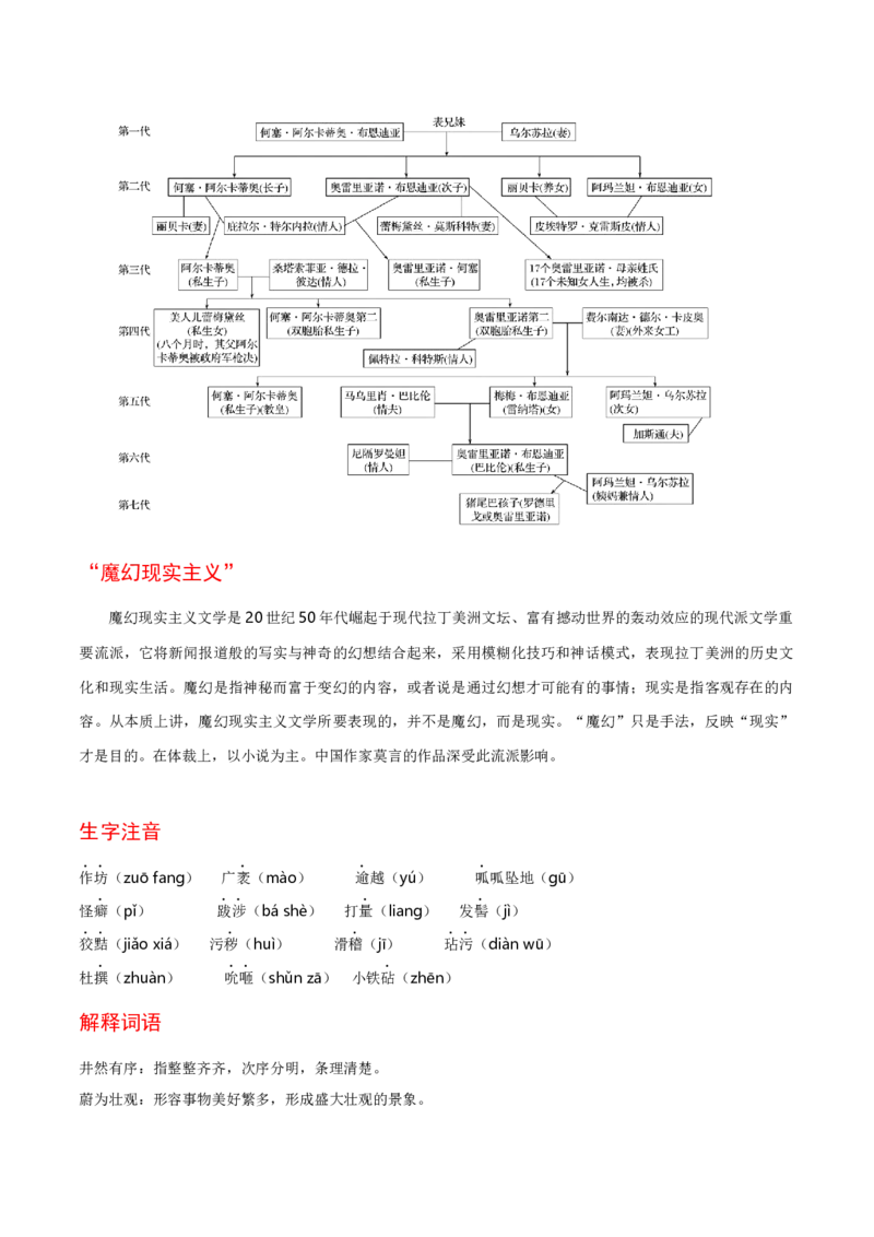 11《百年孤独（节选）》（统编版选择性必修上册）（教师版）_高语_高中语文_选择性必修上册_同步讲义