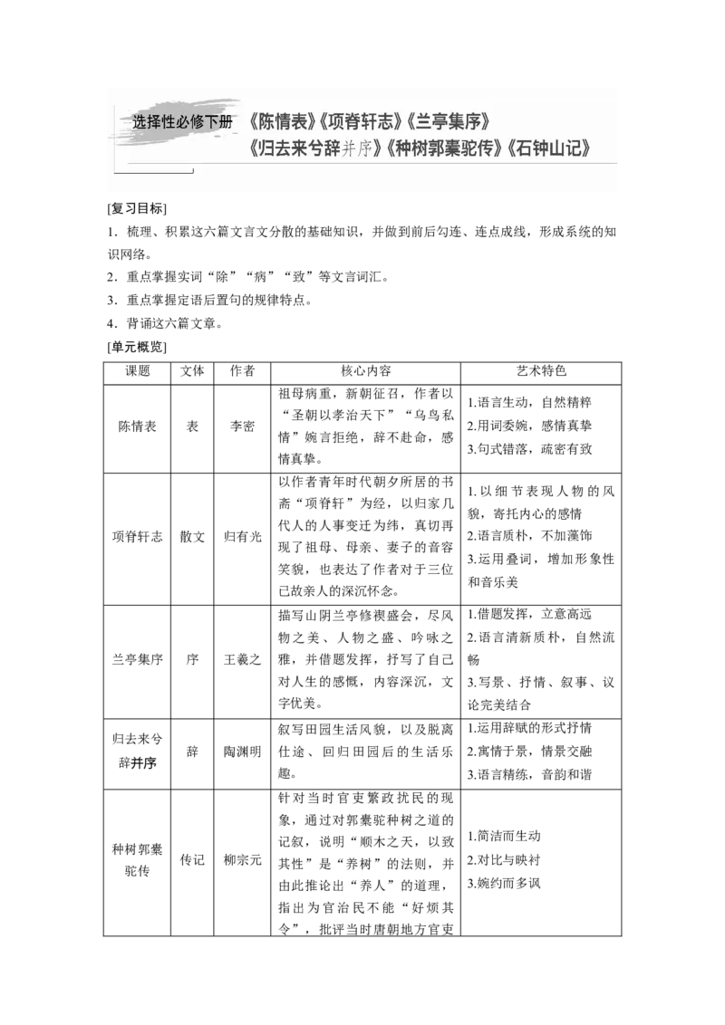 第2部分教材文言文点线面选择性必修下册Ⅰ课文1　陈情表_01高考语文_22022年新高考资料_2022年一轮复习各版本_3.1.2022年高考语文一轮复习新高考2-鲁辽琼京津适用