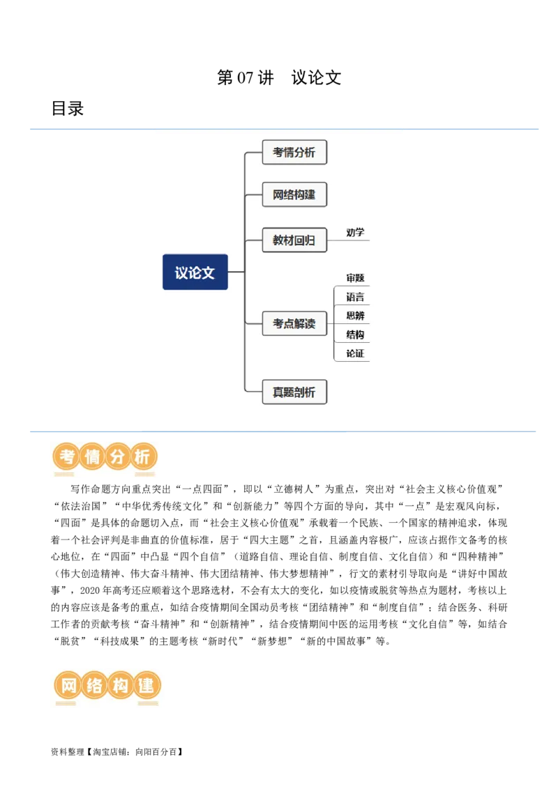 第07讲议论文（讲义）（解析版）_01高考语文_新高考复习资料_2024年新高考资料_一轮复习资料_高考语文一轮复习讲练测（课件+讲义+练习）（新高考）_第四部分写作