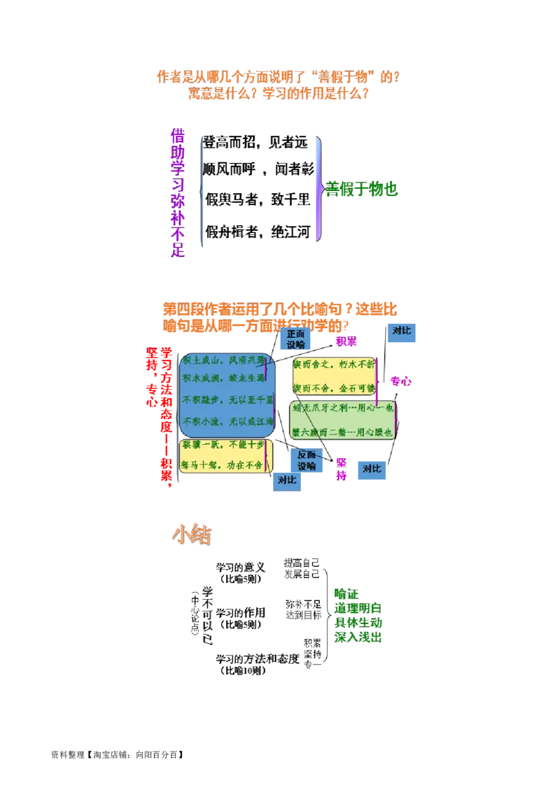 第07讲议论文（讲义）（解析版）_01高考语文_新高考复习资料_2024年新高考资料_一轮复习资料_高考语文一轮复习讲练测（课件+讲义+练习）（新高考）_第四部分写作