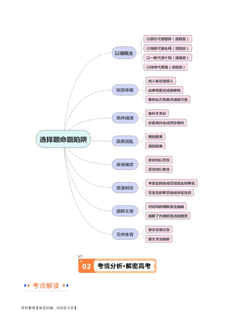 解密02信息类文本阅读之概括理解（讲义）（解析版）_01高考语文_新高考复习资料_2024年新高考资料_二轮复习资料_讲义_教师版（含答案解析）