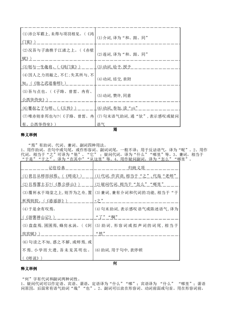 第12讲文言虚词的理解和翻译（讲义）（解析版）_01高考语文_52025年新高考资料_一轮复习_2025年高考语文一轮复习讲练测_文言文阅读