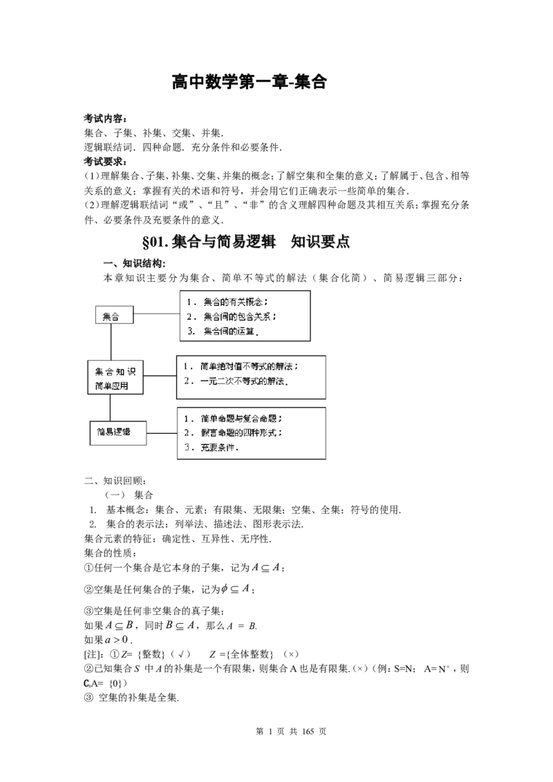 数学_高考数学知识点总结及解题思路_122页_高中九科知识点归纳。_数学