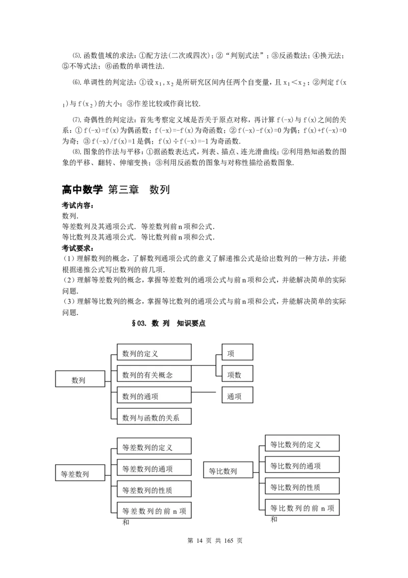 数学_高考数学知识点总结及解题思路_122页_高中九科知识点归纳。_数学