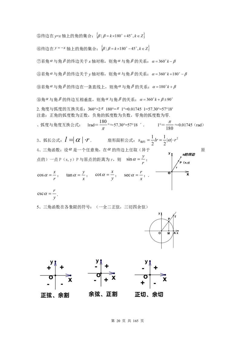 数学_高考数学知识点总结及解题思路_122页_高中九科知识点归纳。_数学