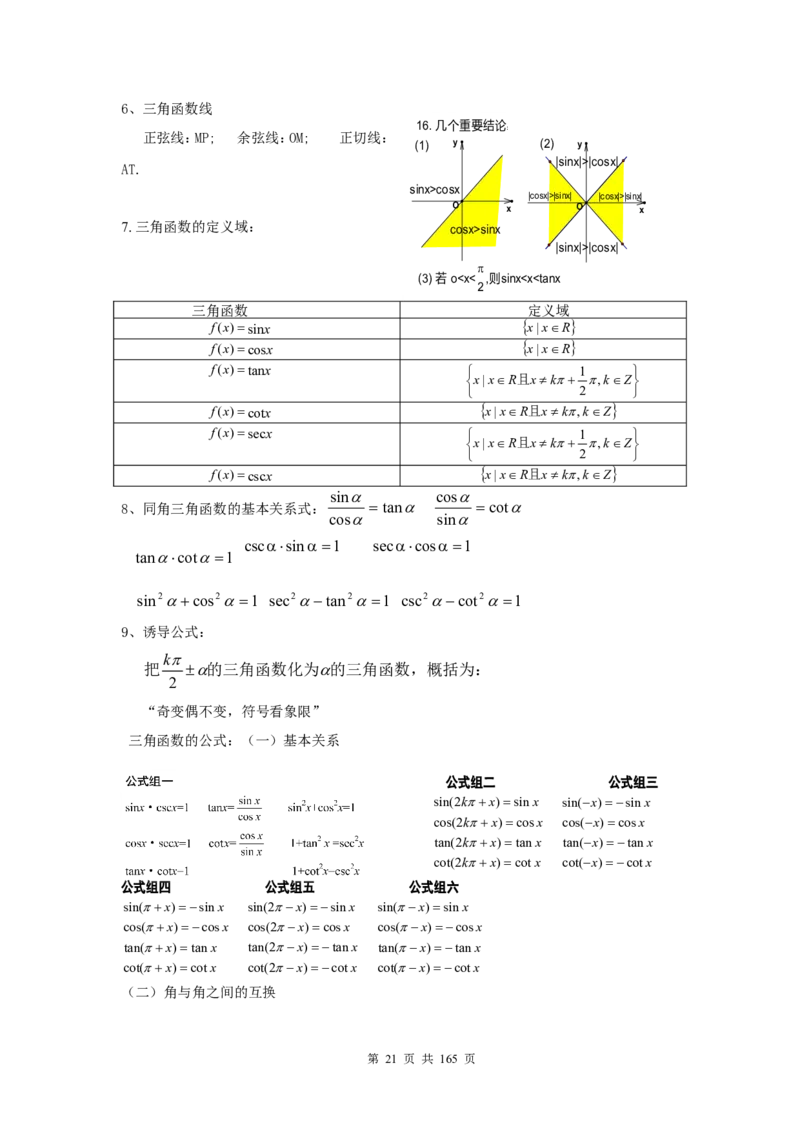 数学_高考数学知识点总结及解题思路_122页_高中九科知识点归纳。_数学