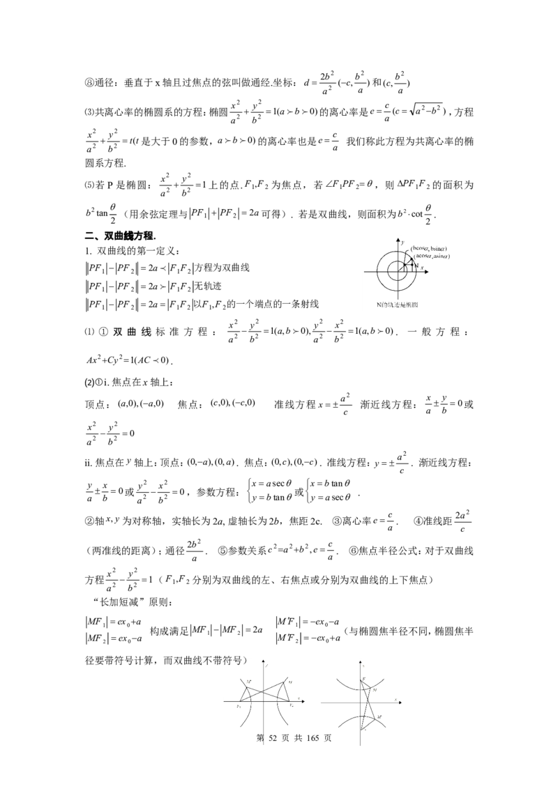 数学_高考数学知识点总结及解题思路_122页_高中九科知识点归纳。_数学